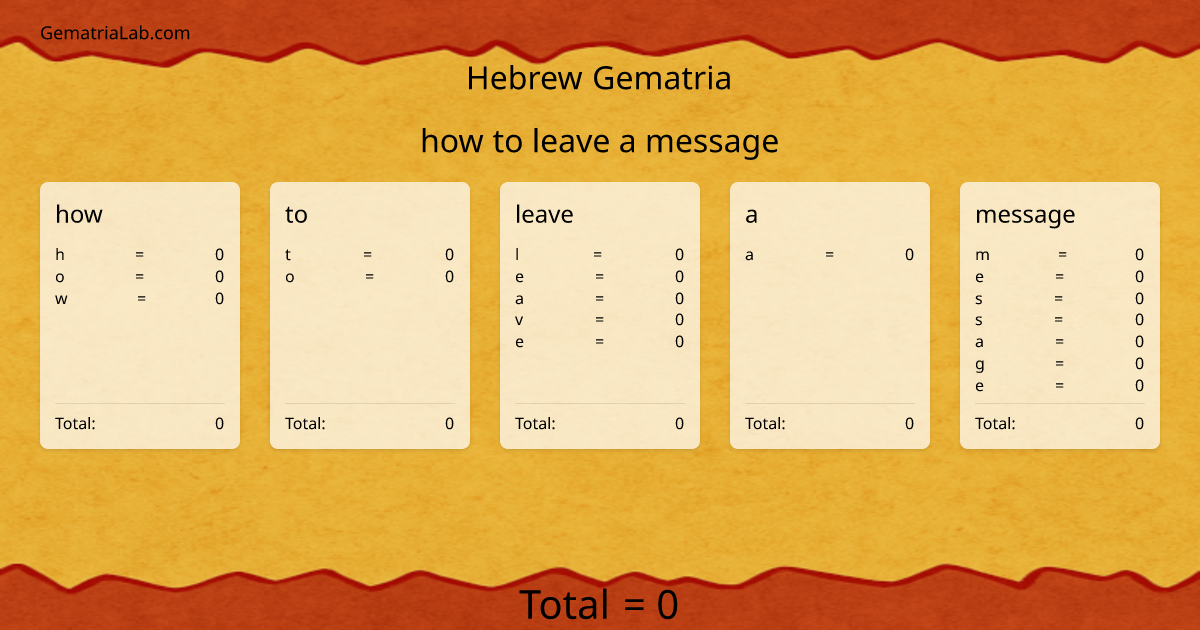 how to leave a message in hebrew Gematria
